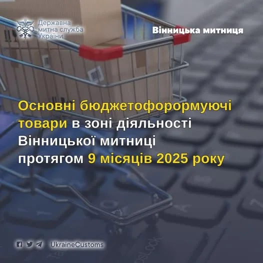 Вінницька митниця спрямувала до держбюджету понад 7,4 мільярда гривень від початку року