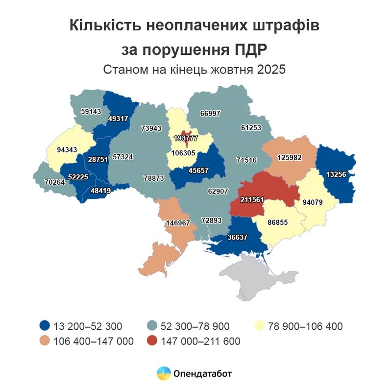 На Вінниччині водій встановив антирекорд – понад тисяча несплачених штрафів за порушення ПДР