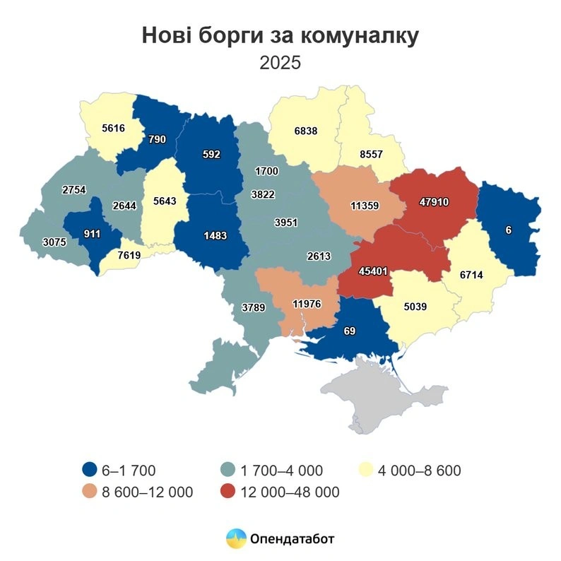 Комунальні борги на Вінниччині: за рік відкрили понад півтори тисячі проваджень