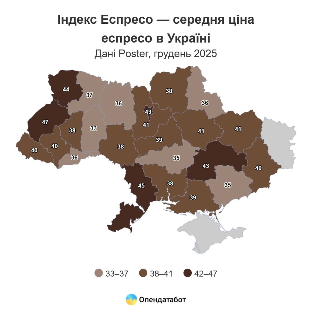 Еспресо дорожчає: де в Україні кава б’є цінові рекорди і скільки платять у Вінниці