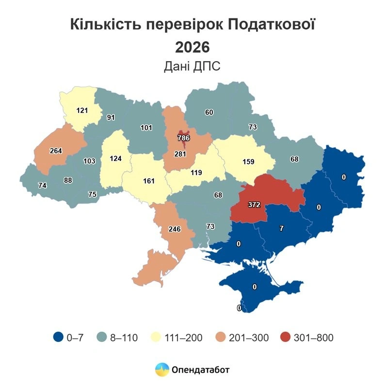 Вибори та можливий референдум: у владі окреслили умови і послідовність рішень