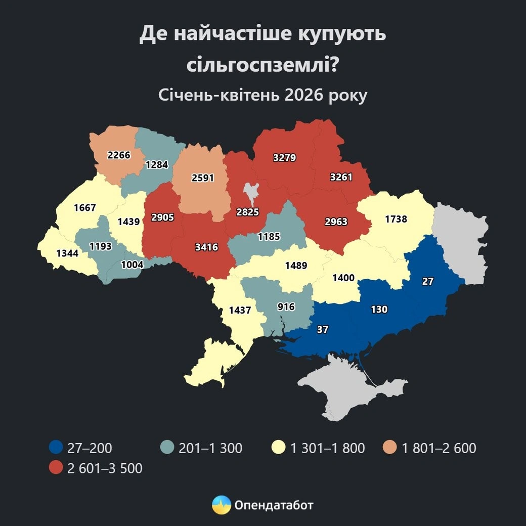 Зростання цін та високий попит: ситуація на ринку сільгоспземель Вінниччини