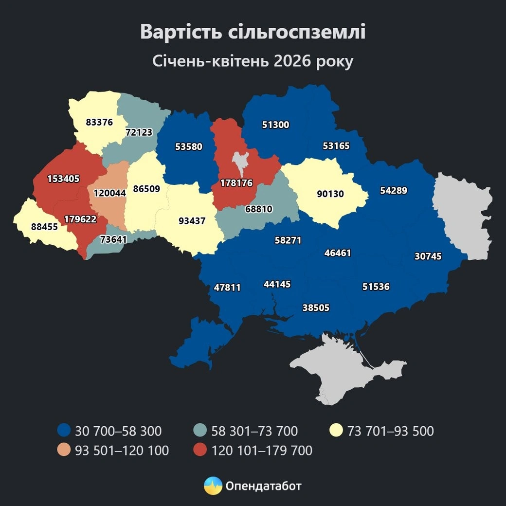 Зростання цін та високий попит: ситуація на ринку сільгоспземель Вінниччини